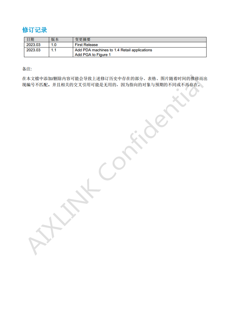 A6610 WIFI蓝牙 芯片 模组 ,802.11 ax ，IoT 图片