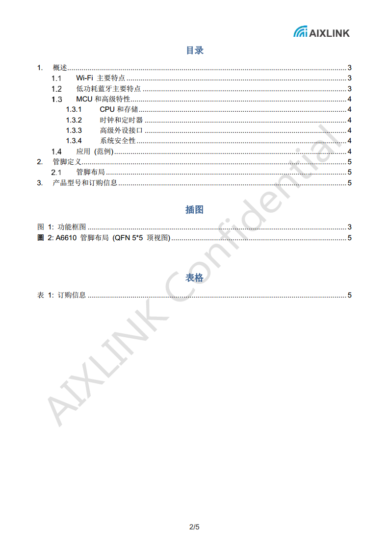 A6610 WIFI蓝牙 芯片 模组 ,802.11 ax ，IoT 图片