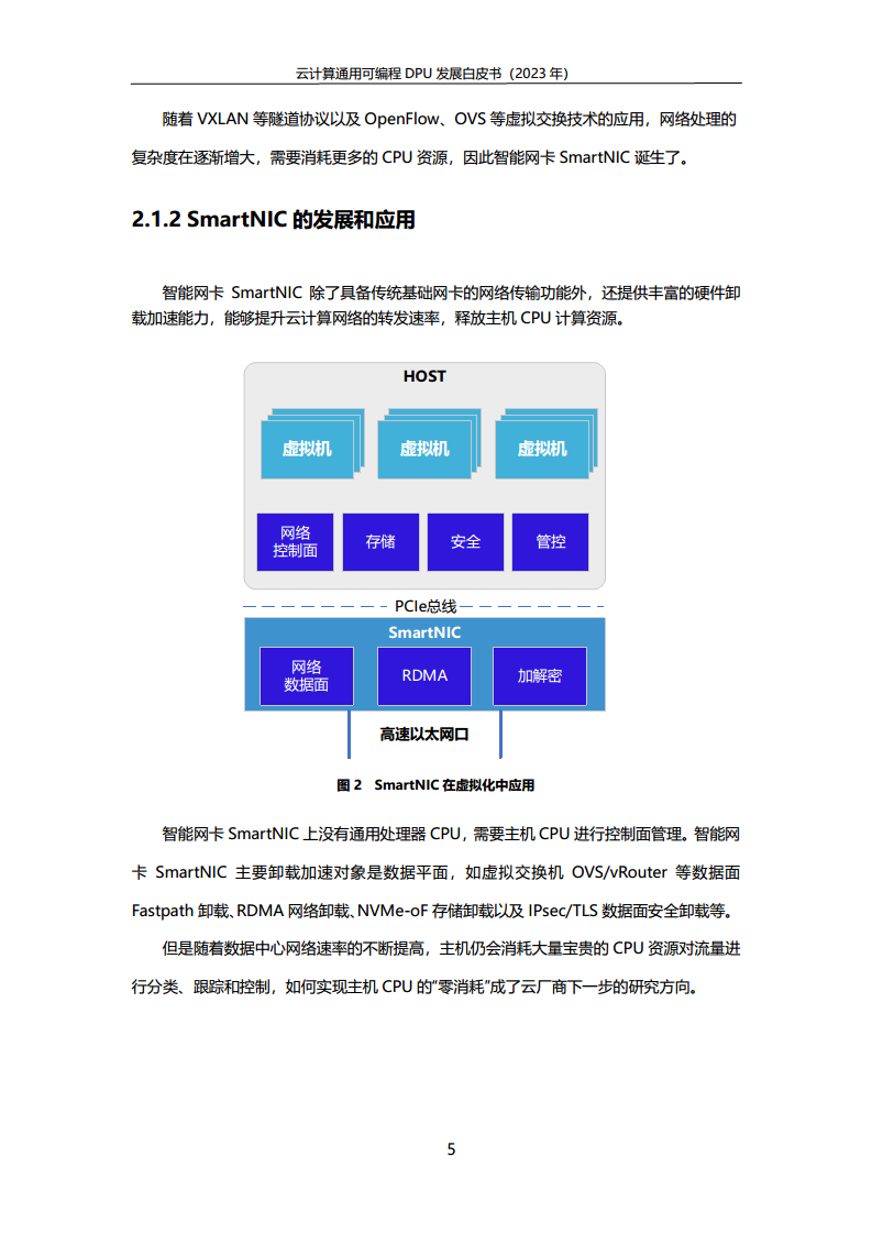 2023中国移动云计算通用可编程DPU发展白皮书图片