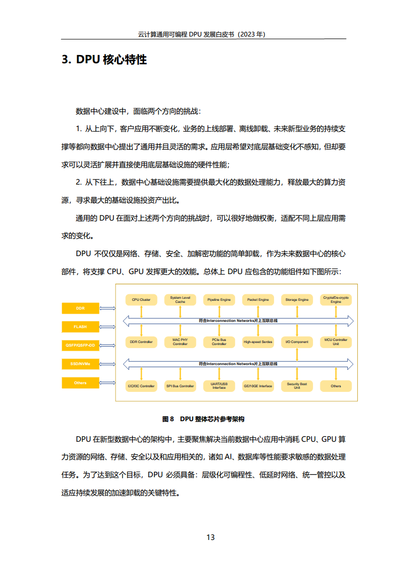 2023中国移动云计算通用可编程DPU发展白皮书图片