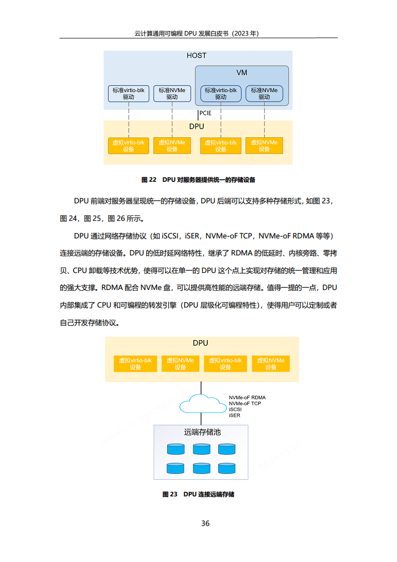 2023中国移动云计算通用可编程DPU发展白皮书图片