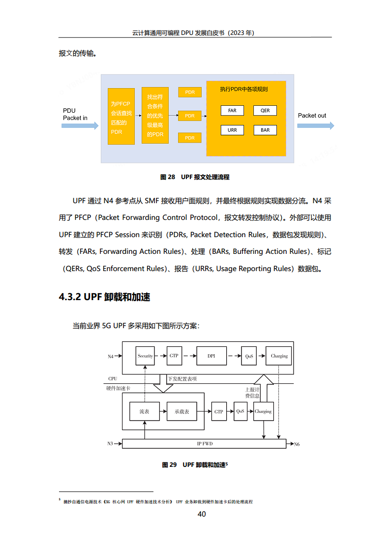 2023中国移动云计算通用可编程DPU发展白皮书图片