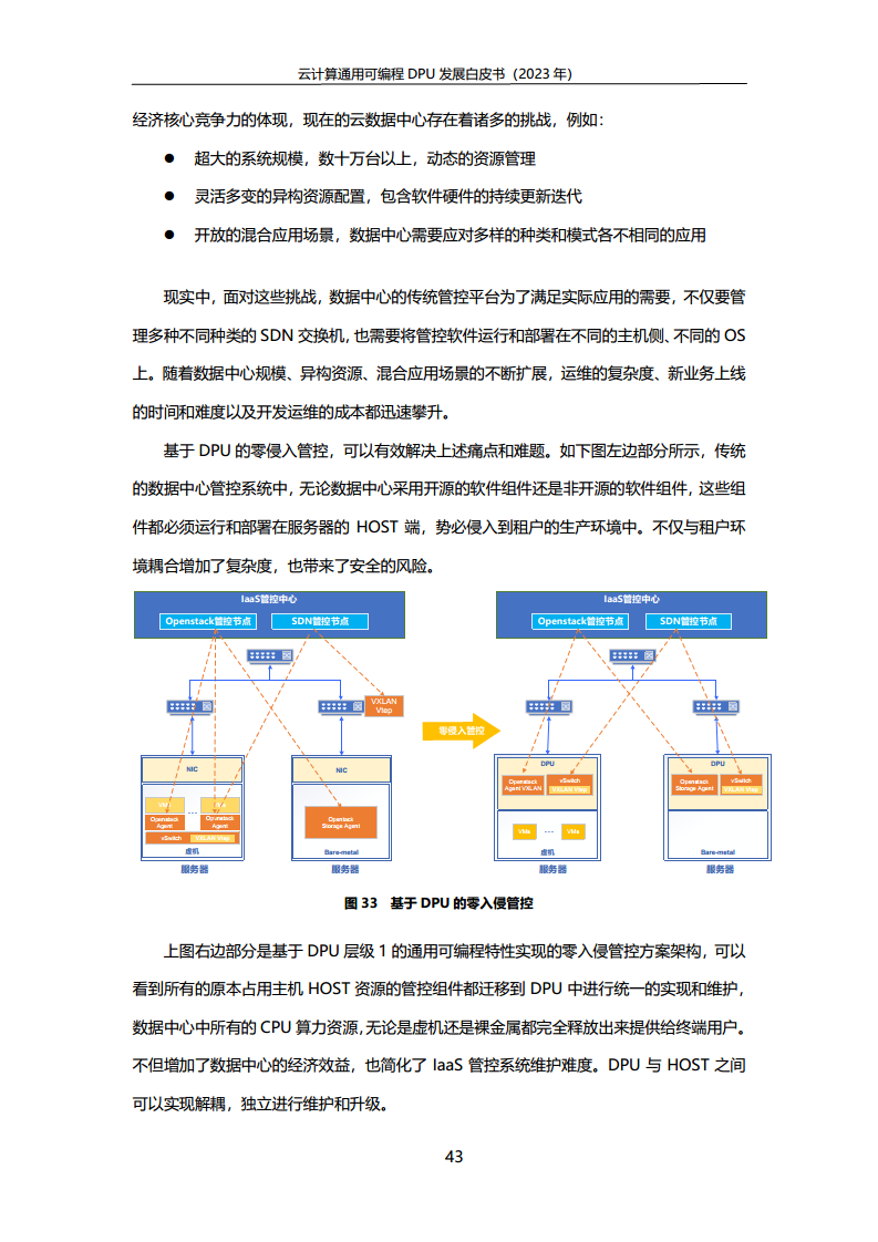 2023中国移动云计算通用可编程DPU发展白皮书图片