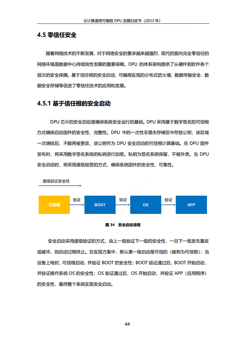 2023中国移动云计算通用可编程DPU发展白皮书图片