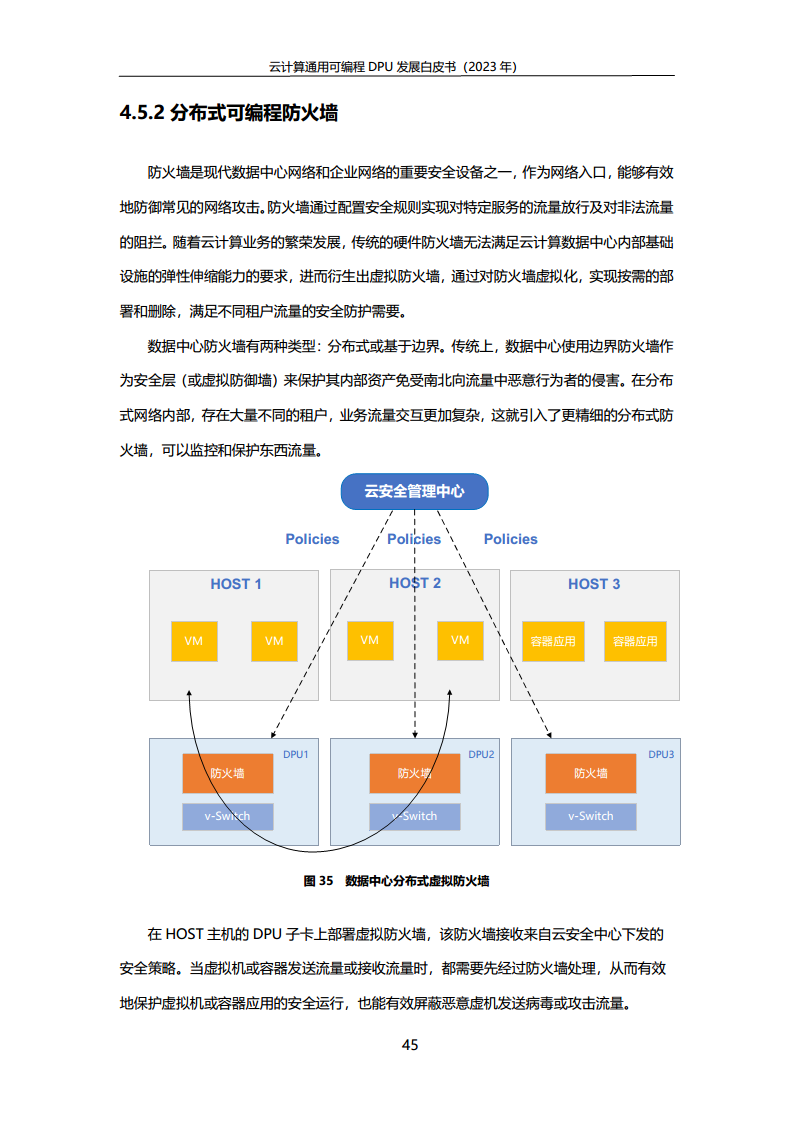 2023中国移动云计算通用可编程DPU发展白皮书图片
