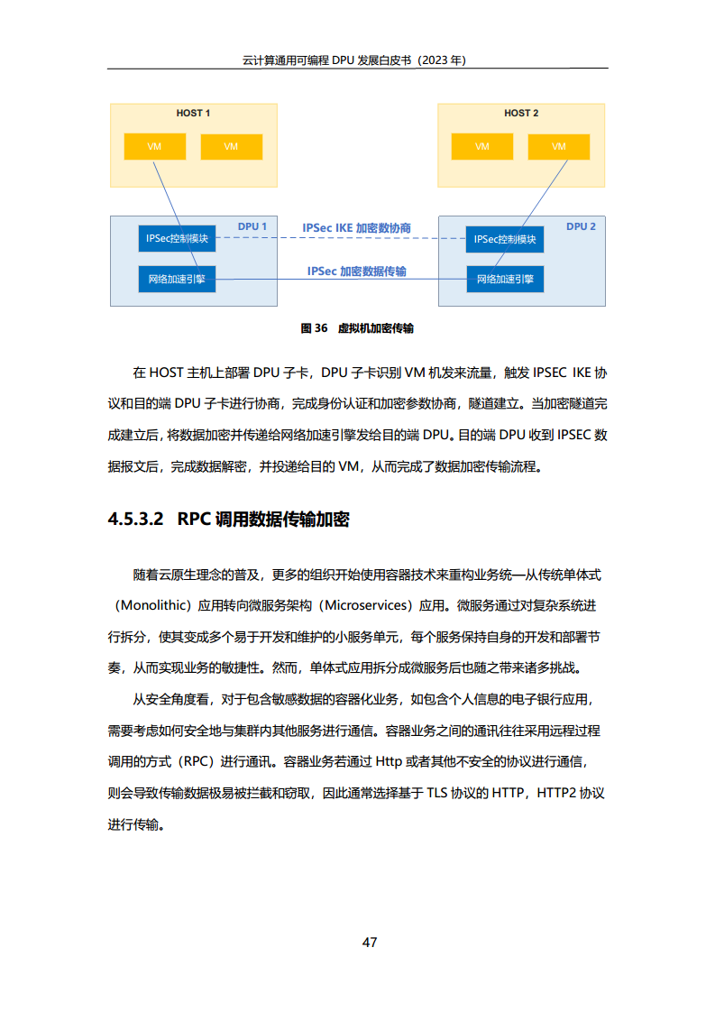 2023中国移动云计算通用可编程DPU发展白皮书图片