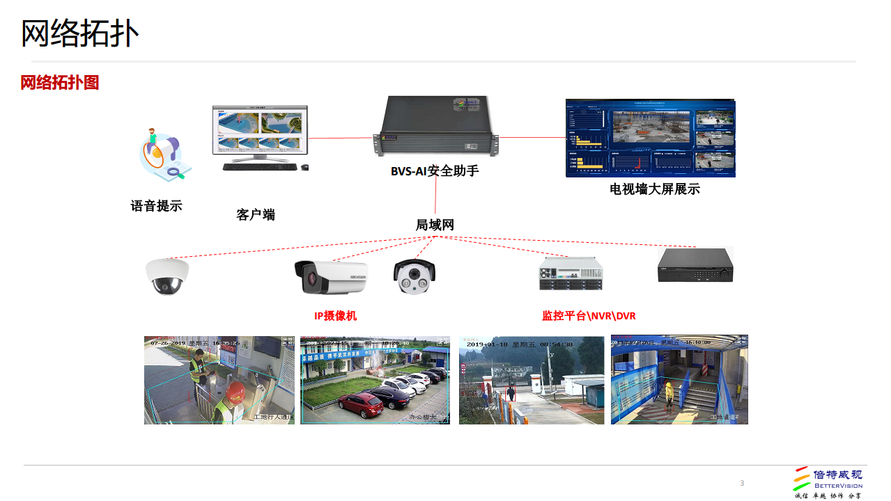 BVS-AI安全助手图片