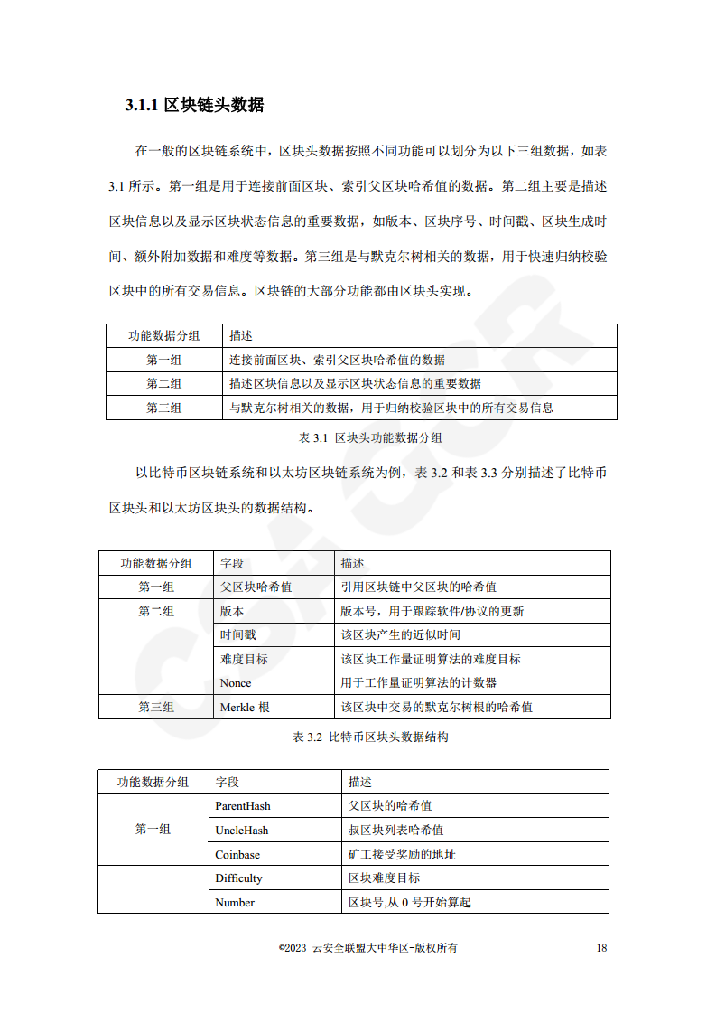 区块链数据层安全与隐私保护设计指南图片