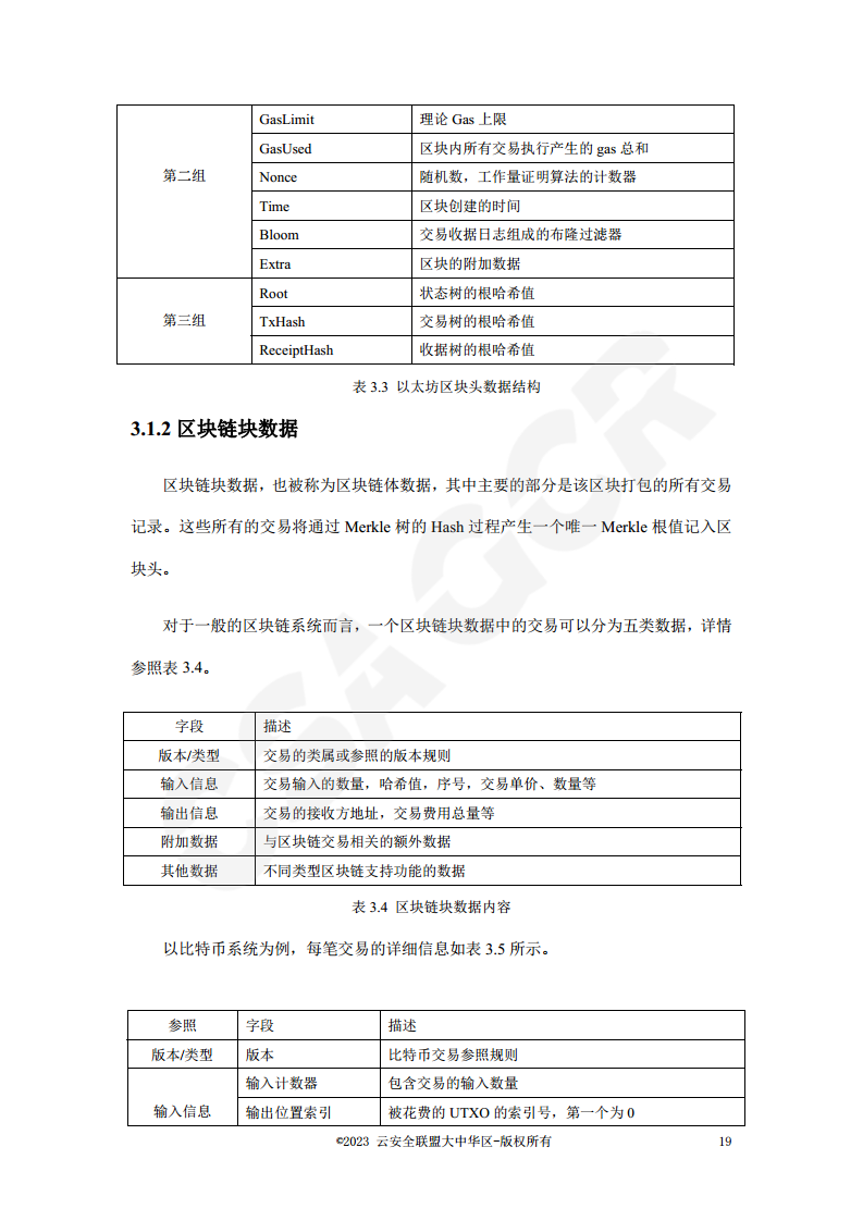 区块链数据层安全与隐私保护设计指南图片