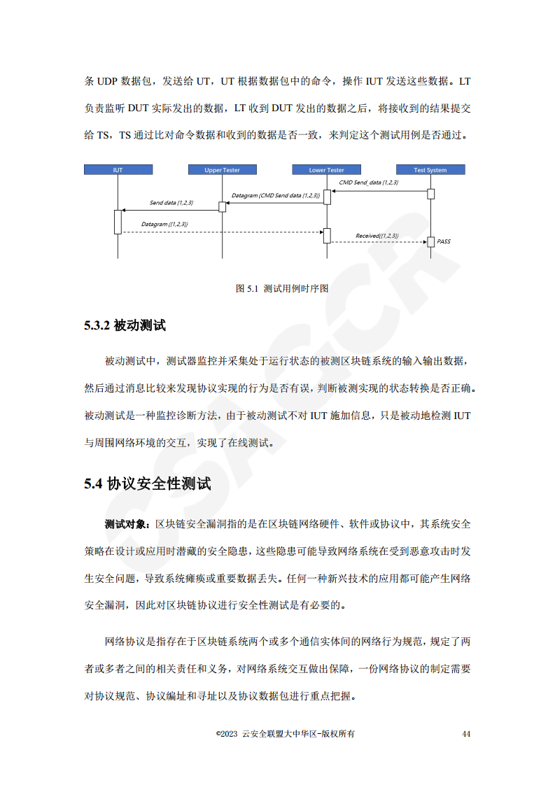 区块链数据层安全与隐私保护设计指南图片