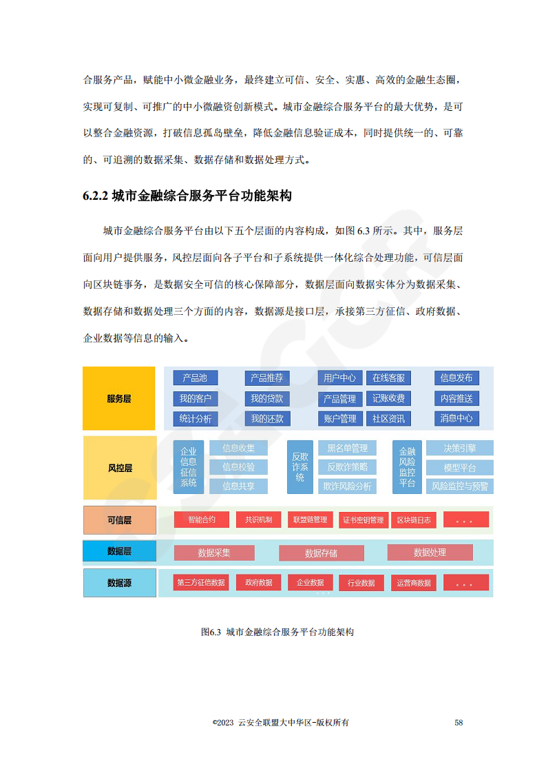 区块链数据层安全与隐私保护设计指南图片