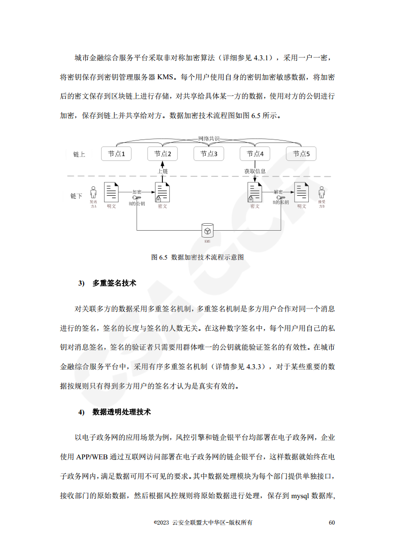 区块链数据层安全与隐私保护设计指南图片