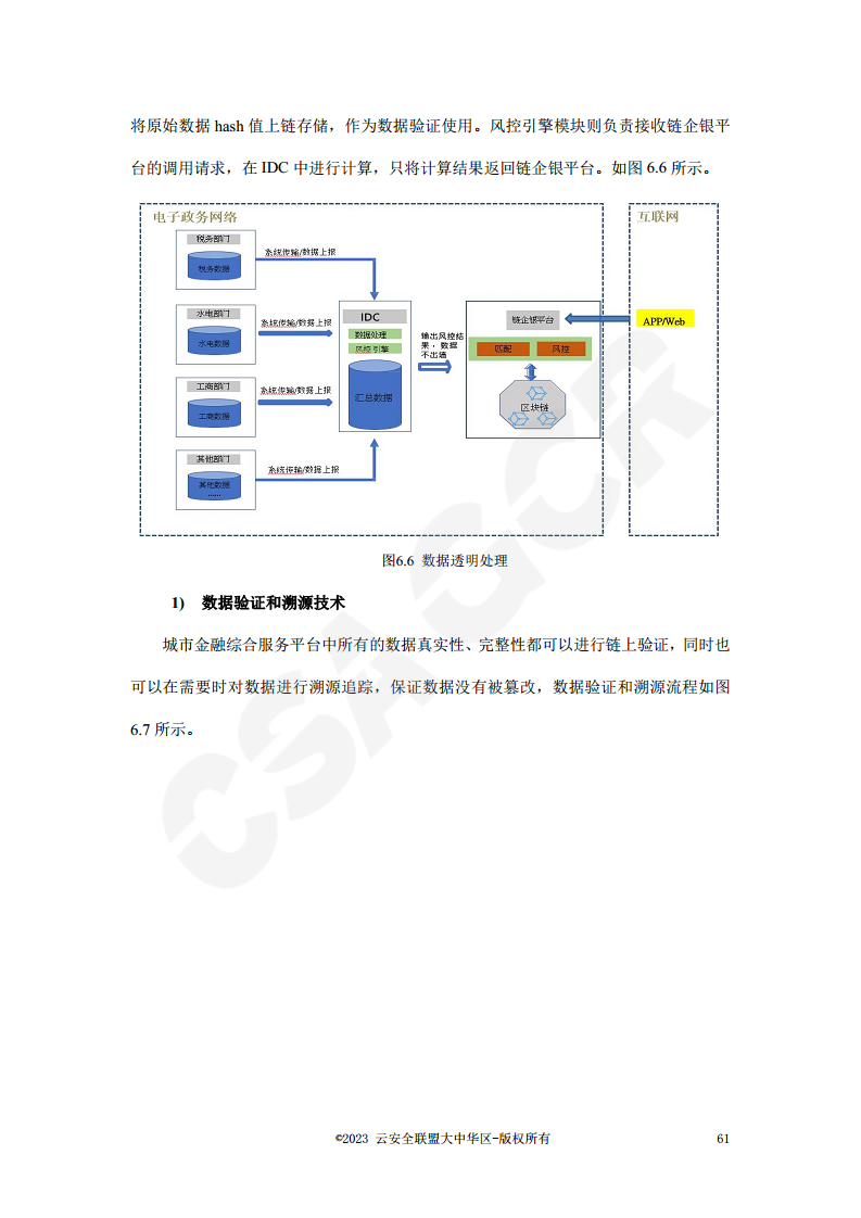 区块链数据层安全与隐私保护设计指南图片