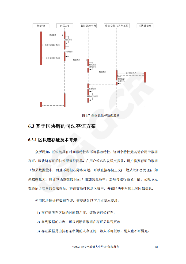 区块链数据层安全与隐私保护设计指南图片