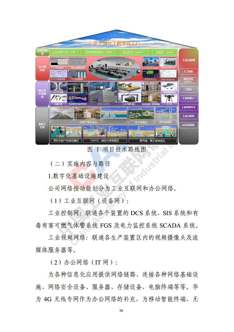 石化化工行业数字化转型路径蓝皮书（2022）图片