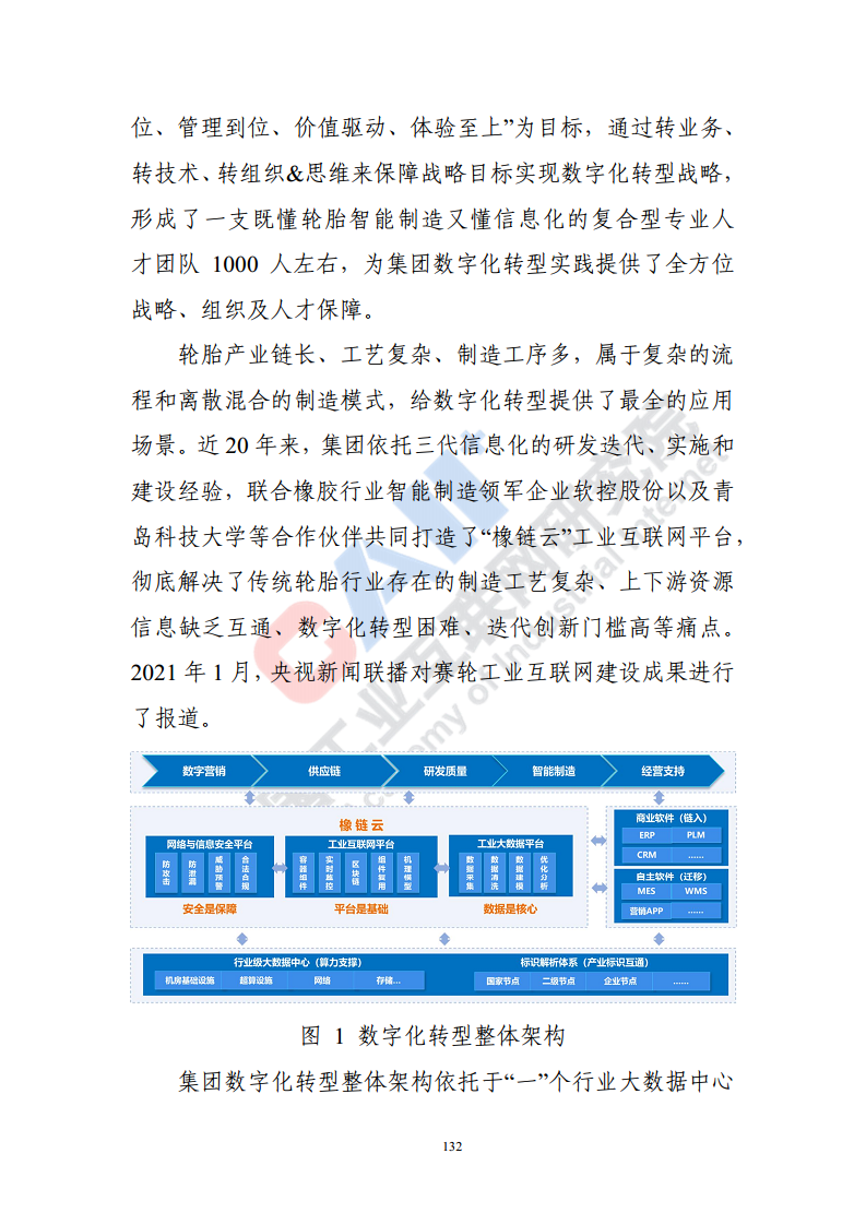 石化化工行业数字化转型路径蓝皮书（2022）图片