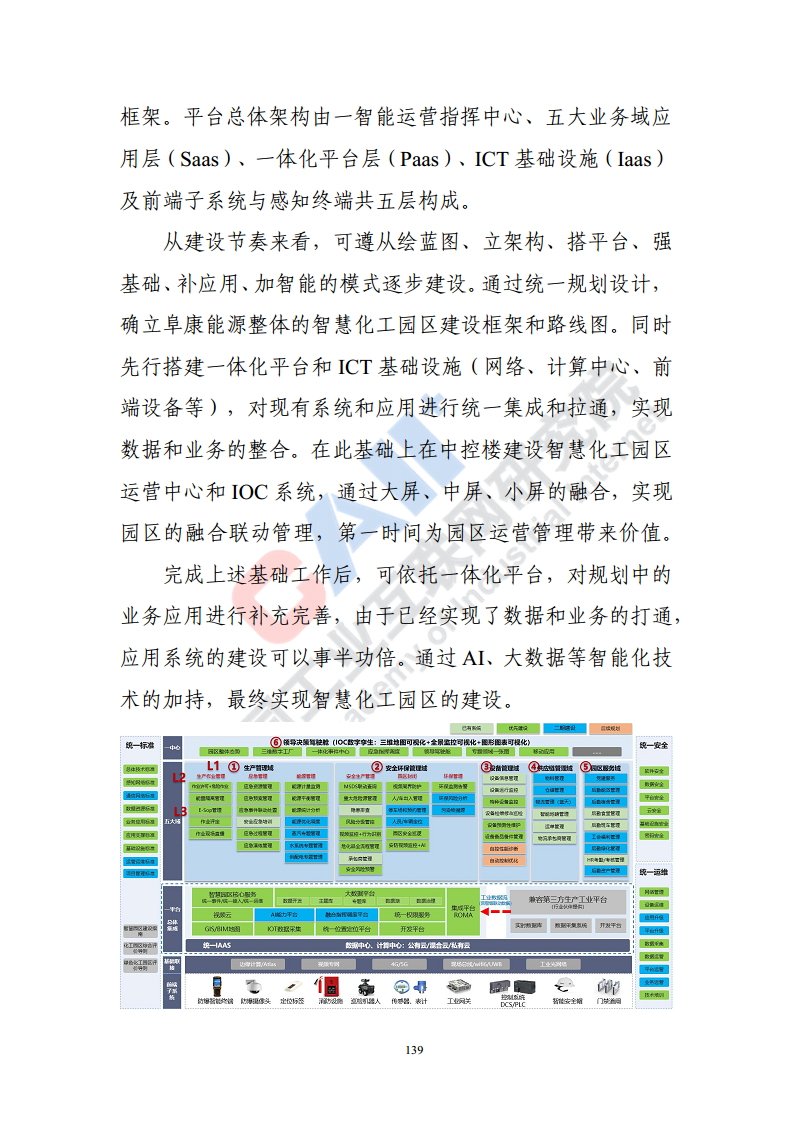 石化化工行业数字化转型路径蓝皮书（2022）图片
