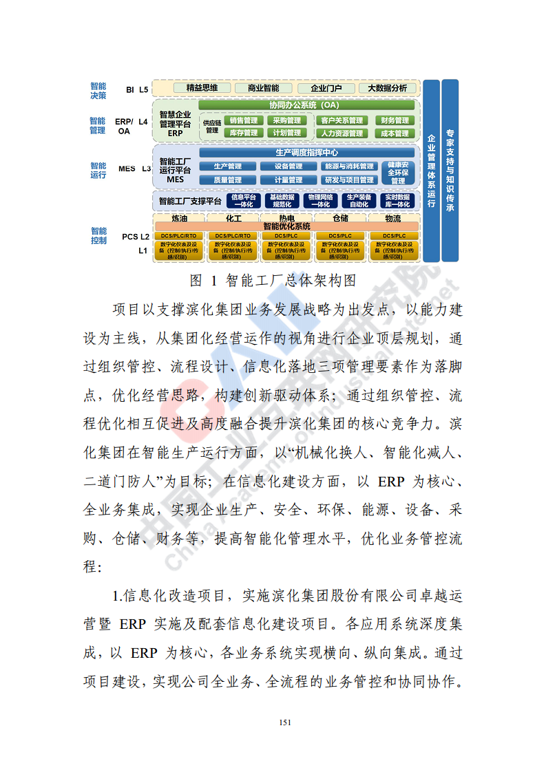 石化化工行业数字化转型路径蓝皮书（2022）图片