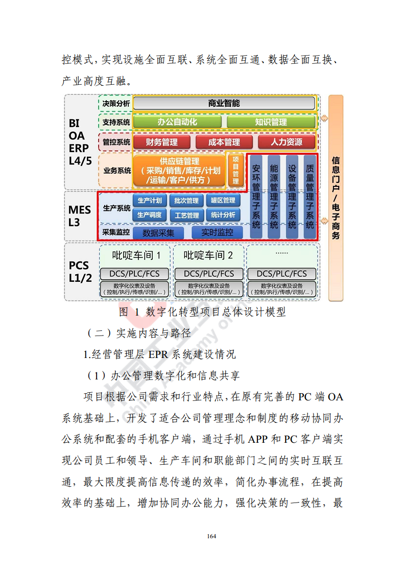 石化化工行业数字化转型路径蓝皮书（2022）图片