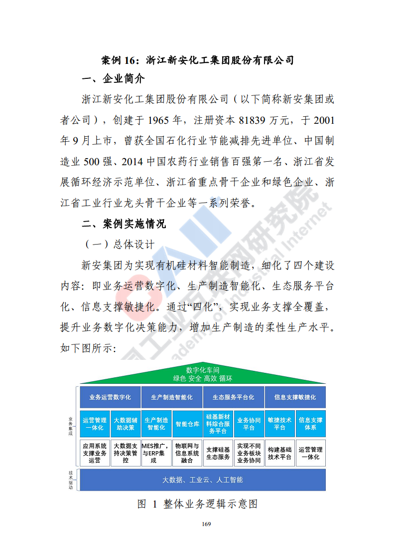 石化化工行业数字化转型路径蓝皮书（2022）图片