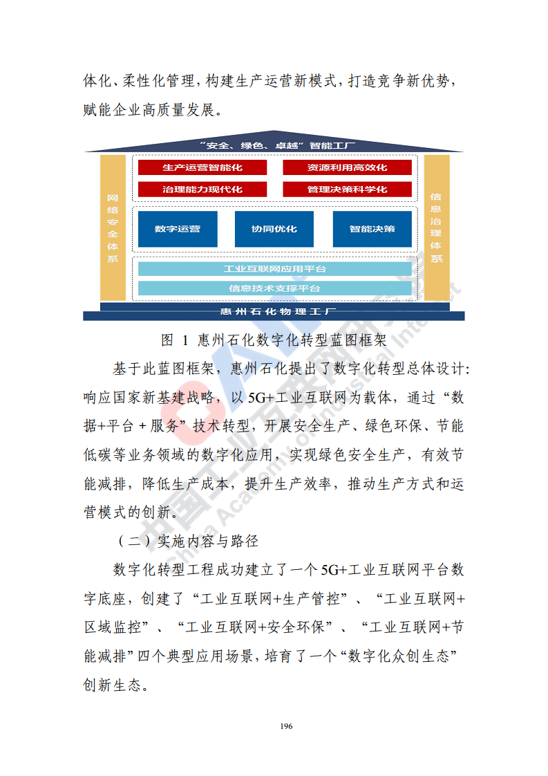 石化化工行业数字化转型路径蓝皮书（2022）图片