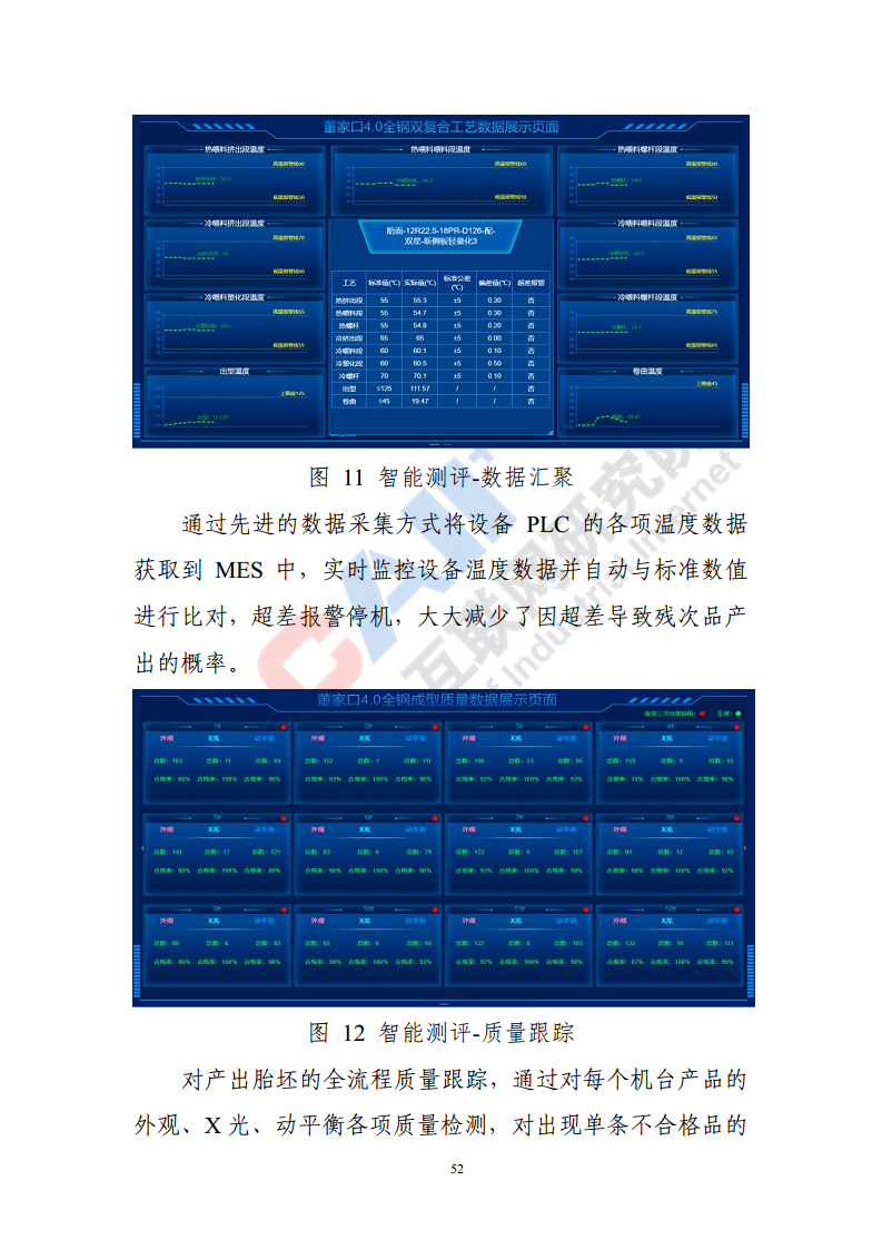 石化化工行业数字化转型路径蓝皮书（2022）图片