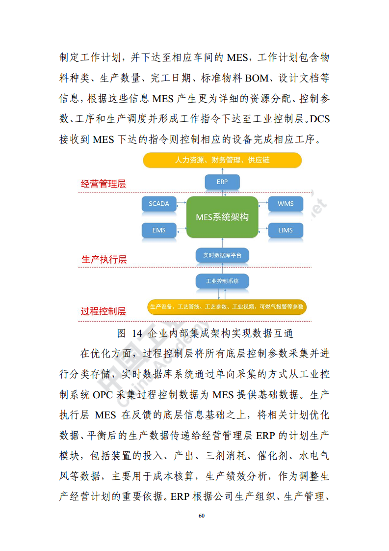 石化化工行业数字化转型路径蓝皮书（2022）图片