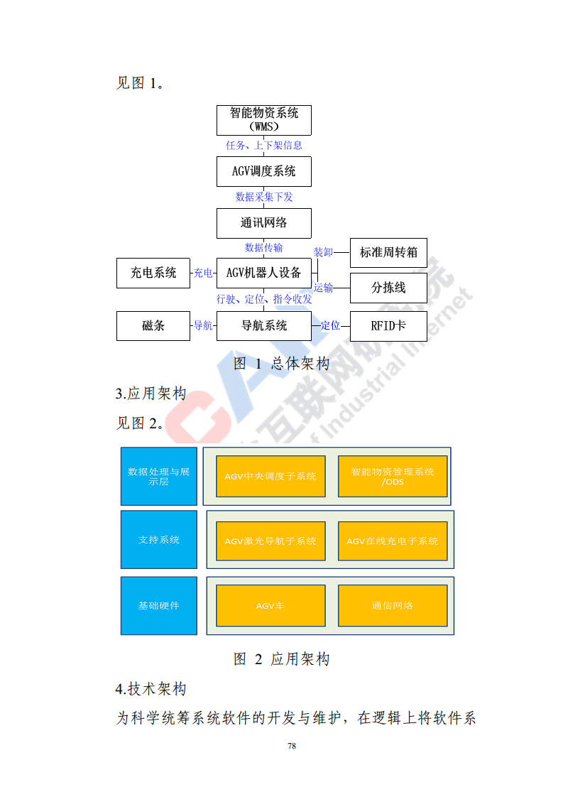 石化化工行业数字化转型路径蓝皮书（2022）图片
