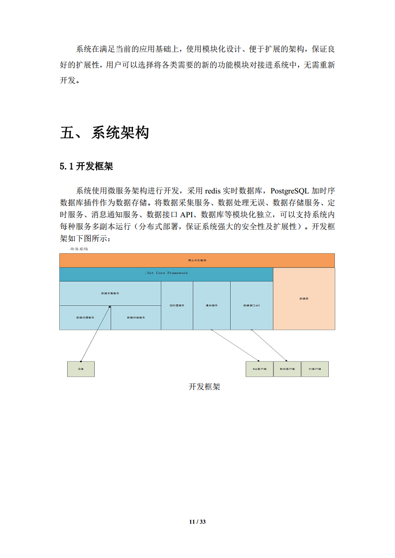 智慧茶园物联网管理系统图片