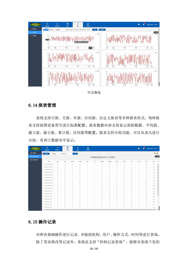 智慧茶园物联网管理系统图片