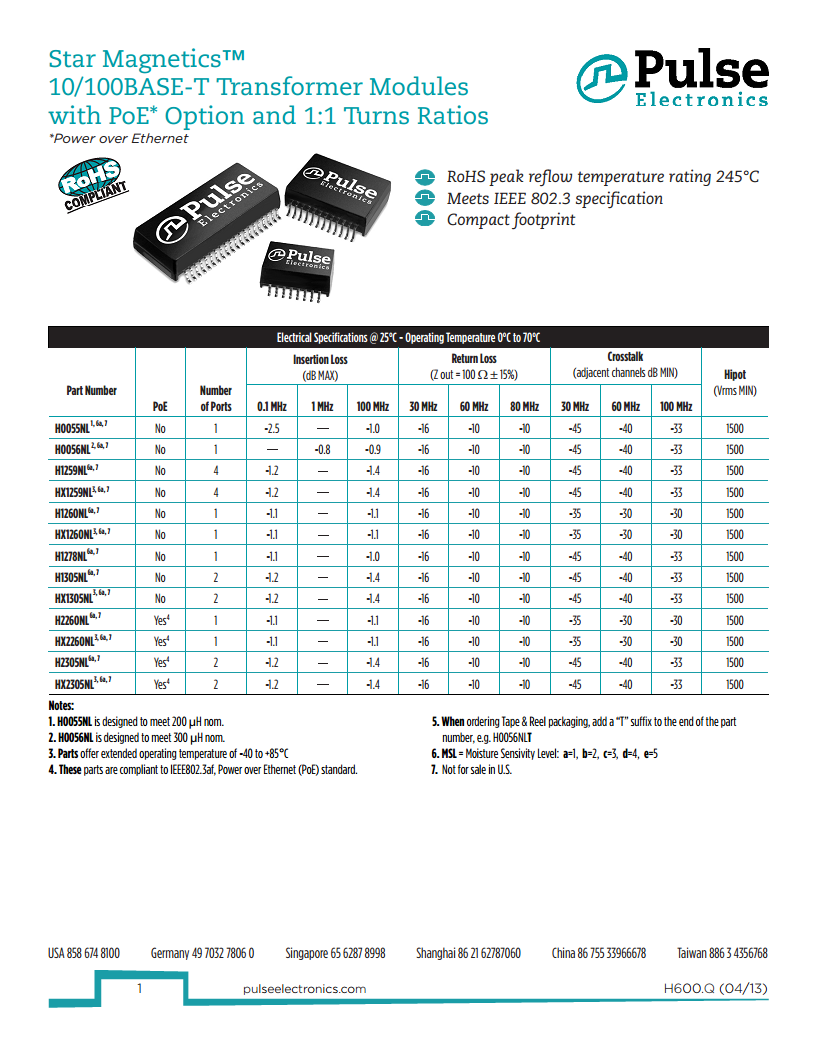 普思电子Pulse Electronics变压器HX1259NL图片