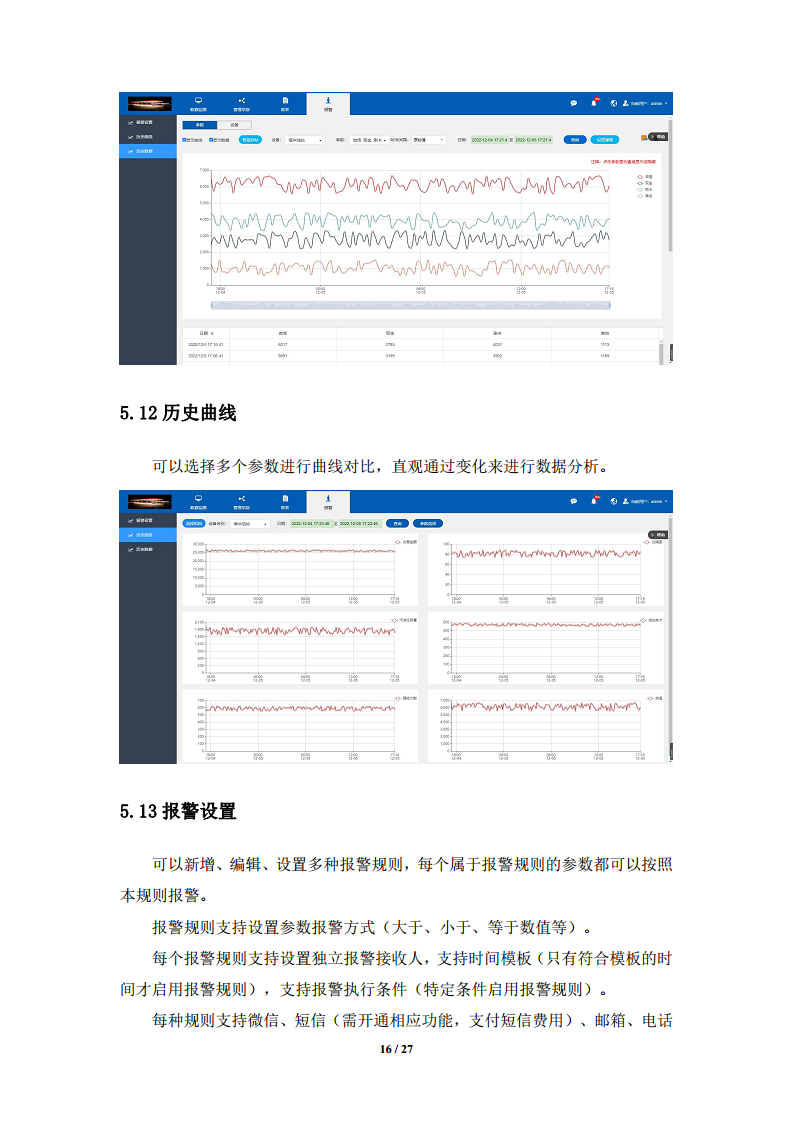 智慧油站系统解决方案图片