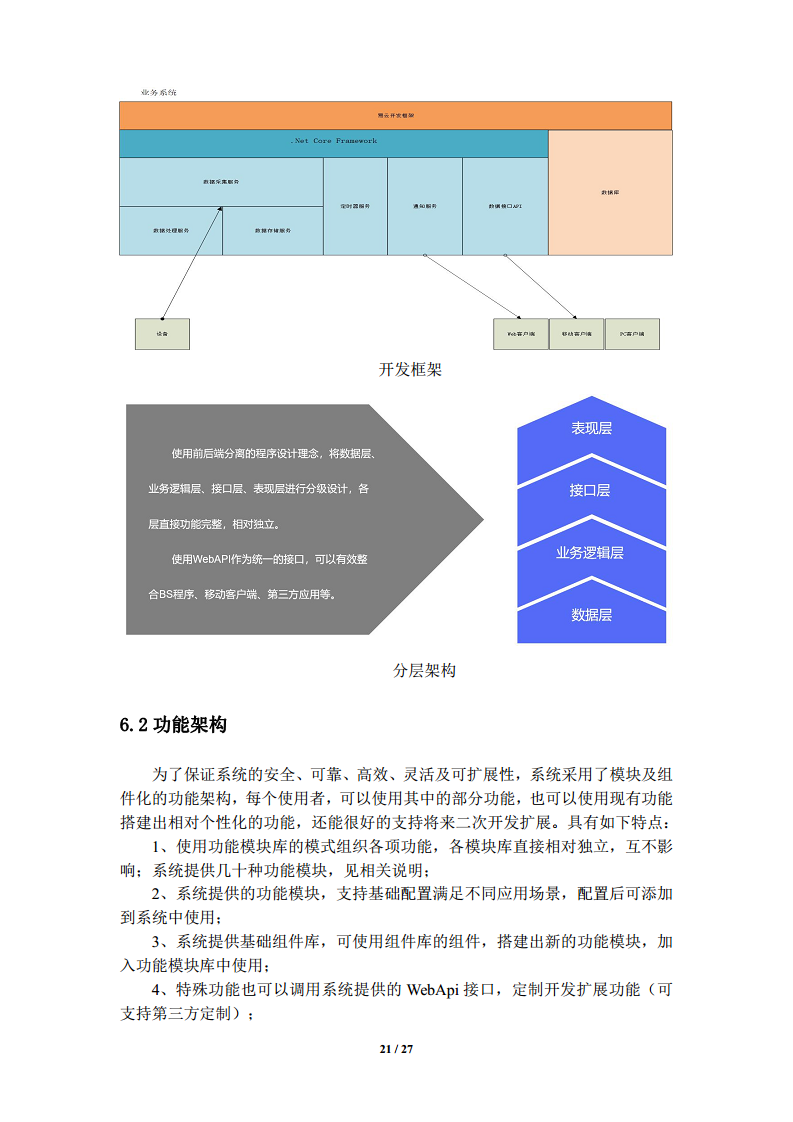 智慧油站系统解决方案图片