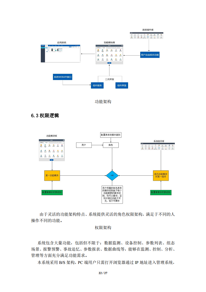 智慧油站系统解决方案图片