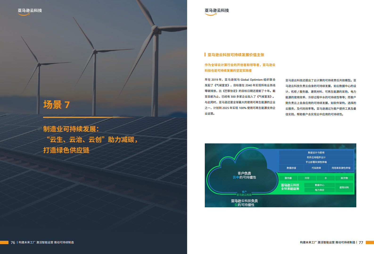 智能制胜云赋新生-制造业客户精选案例集图片