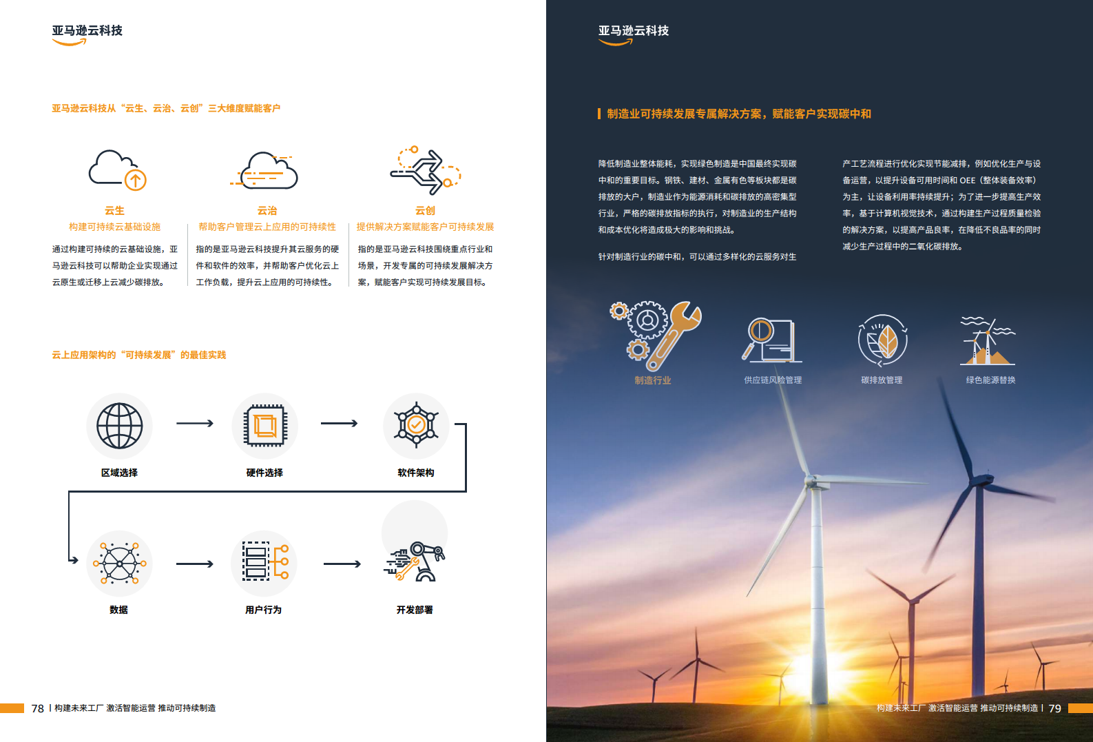 智能制胜云赋新生-制造业客户精选案例集图片