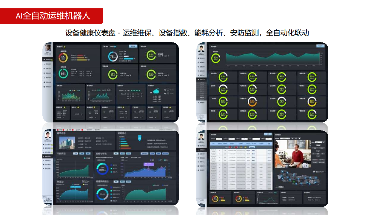 智慧园区解决方案图片