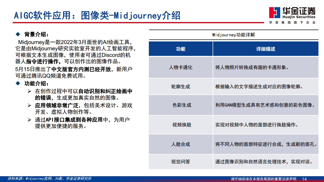 AIGC最新应用与场景研究图片