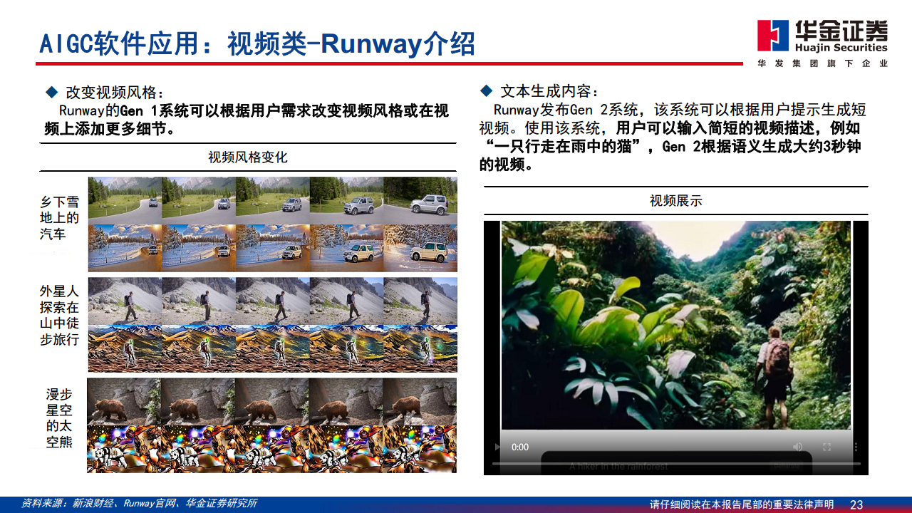 AIGC最新应用与场景研究图片