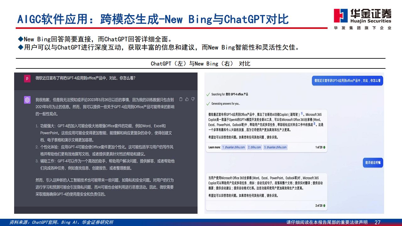 AIGC最新应用与场景研究图片