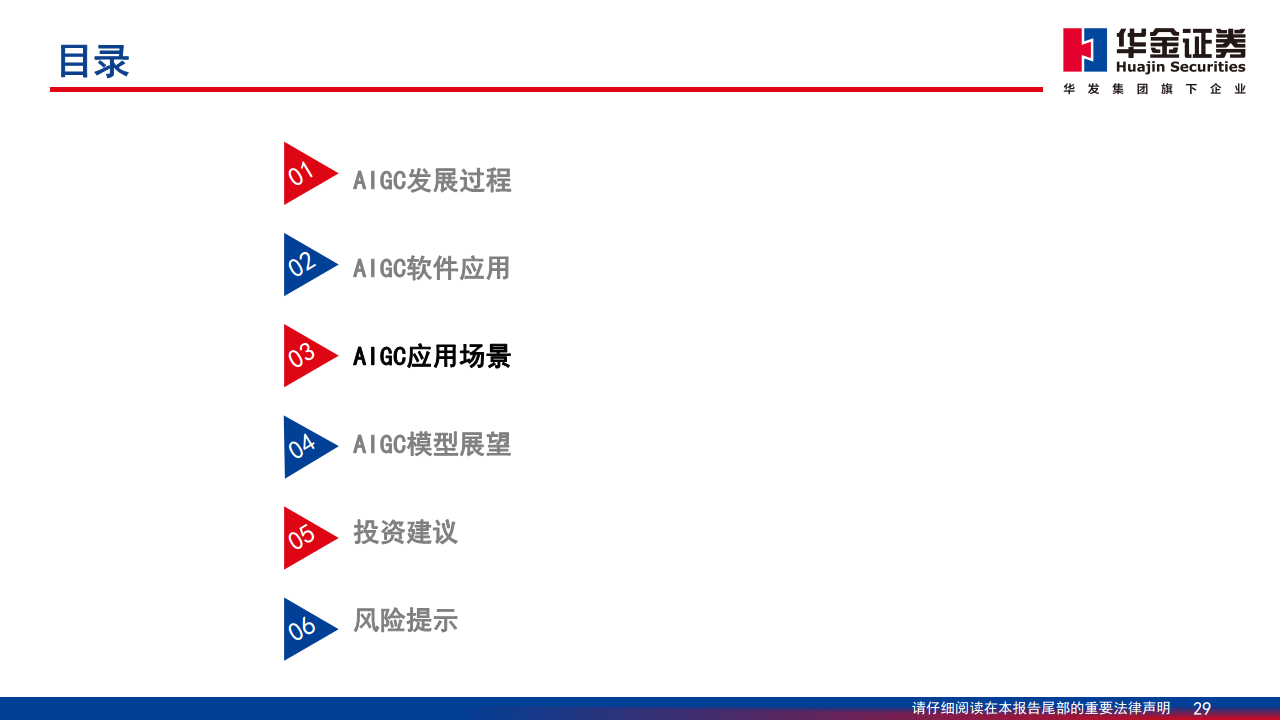 AIGC最新应用与场景研究图片