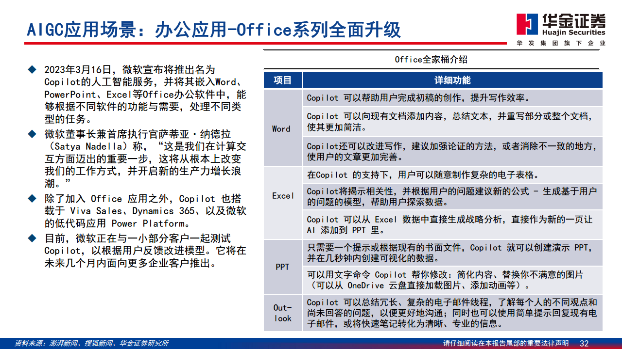 AIGC最新应用与场景研究图片