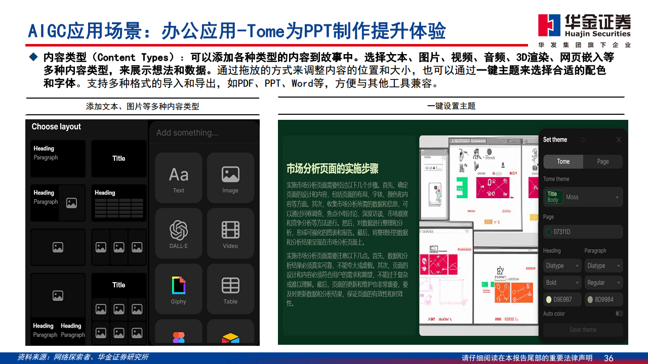 AIGC最新应用与场景研究图片