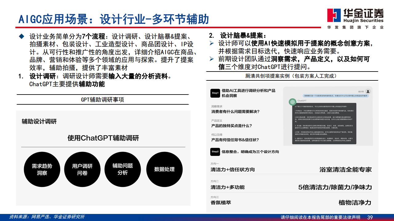 AIGC最新应用与场景研究图片