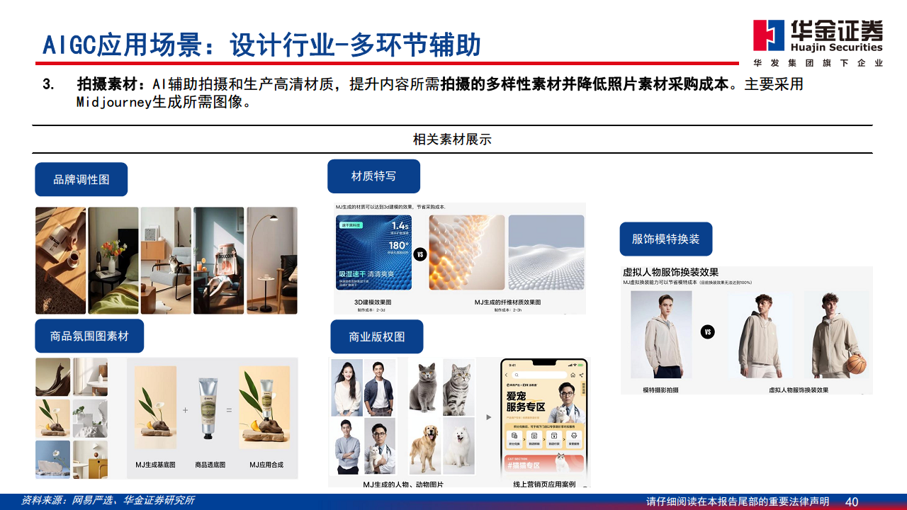 AIGC最新应用与场景研究图片