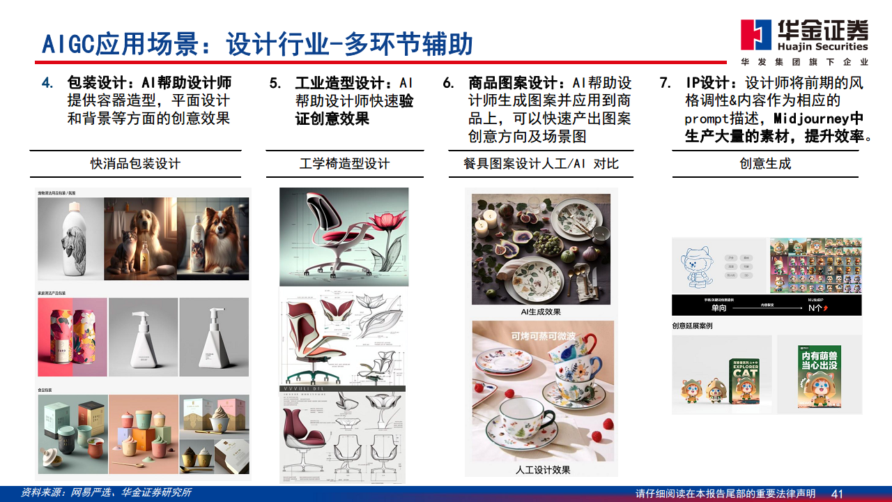 AIGC最新应用与场景研究图片