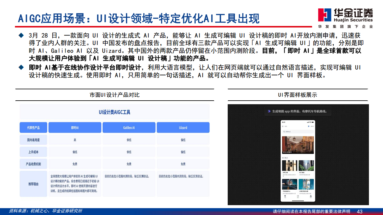 AIGC最新应用与场景研究图片