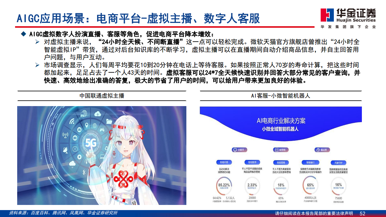 AIGC最新应用与场景研究图片
