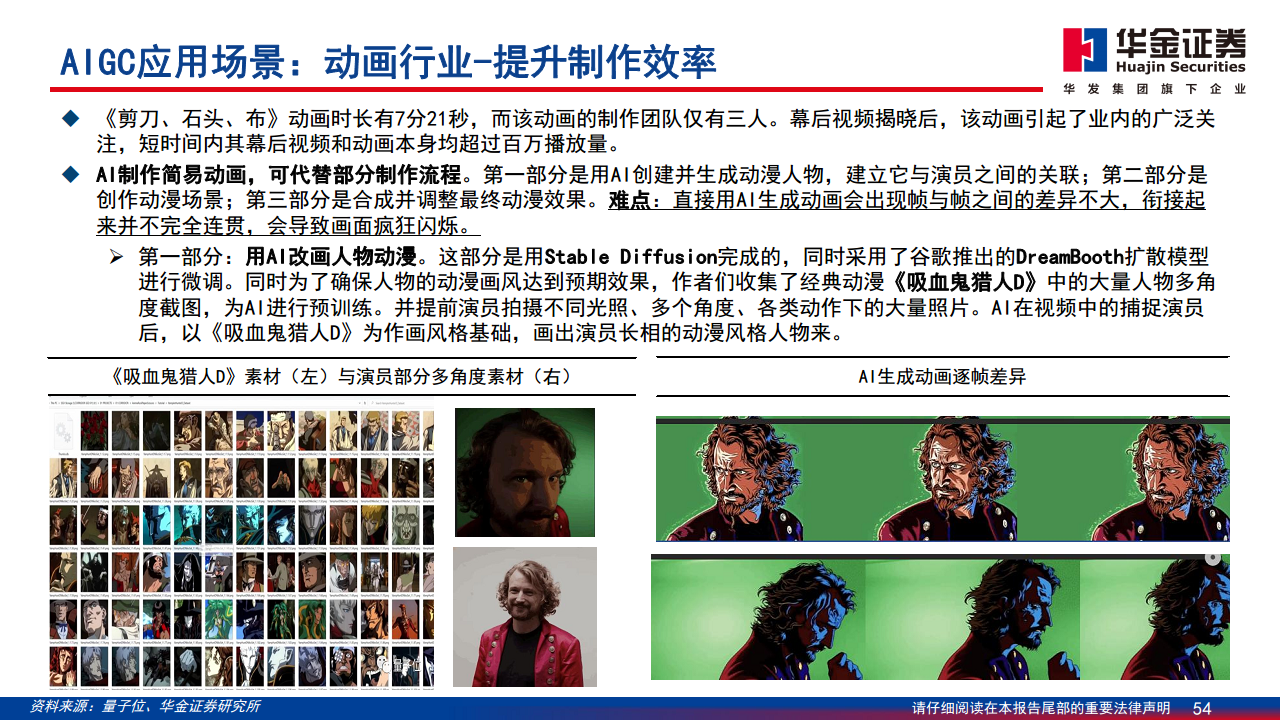AIGC最新应用与场景研究图片