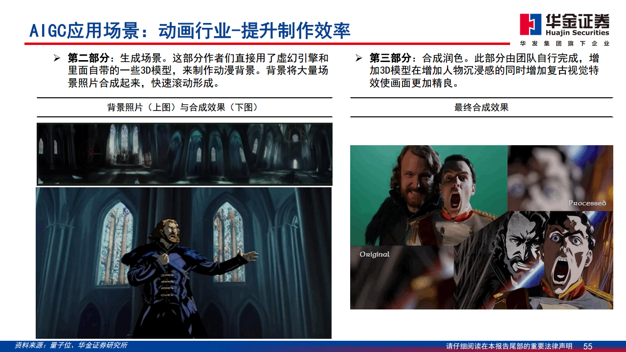 AIGC最新应用与场景研究图片